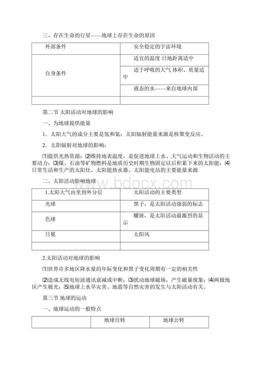 高中地理必修一知识点总结全.docx_第2页