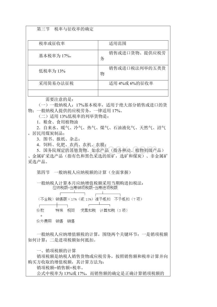 税法精讲讲义 2增值税法.docx_第3页