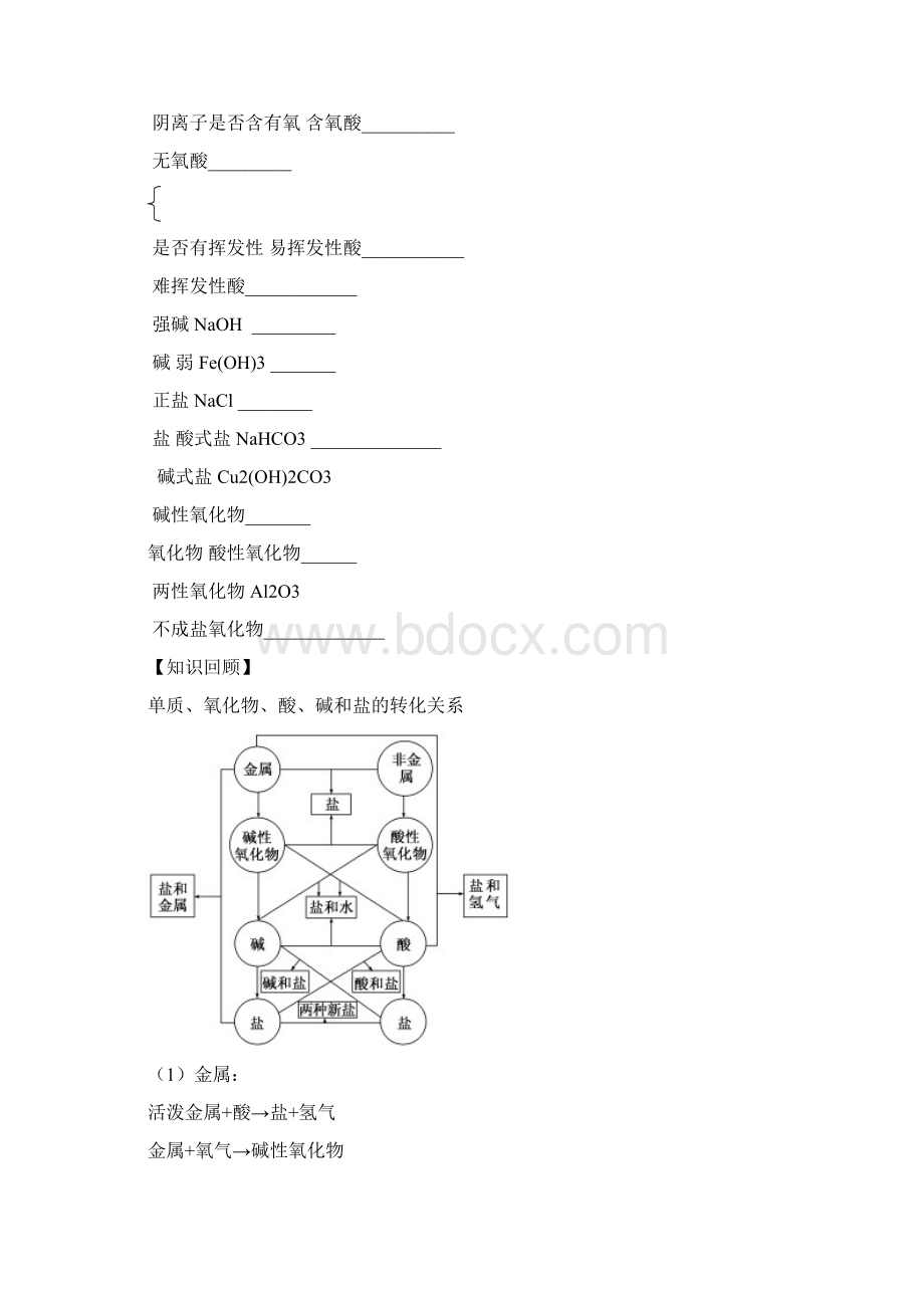 必修1学案氧化还原反应1.docx_第3页