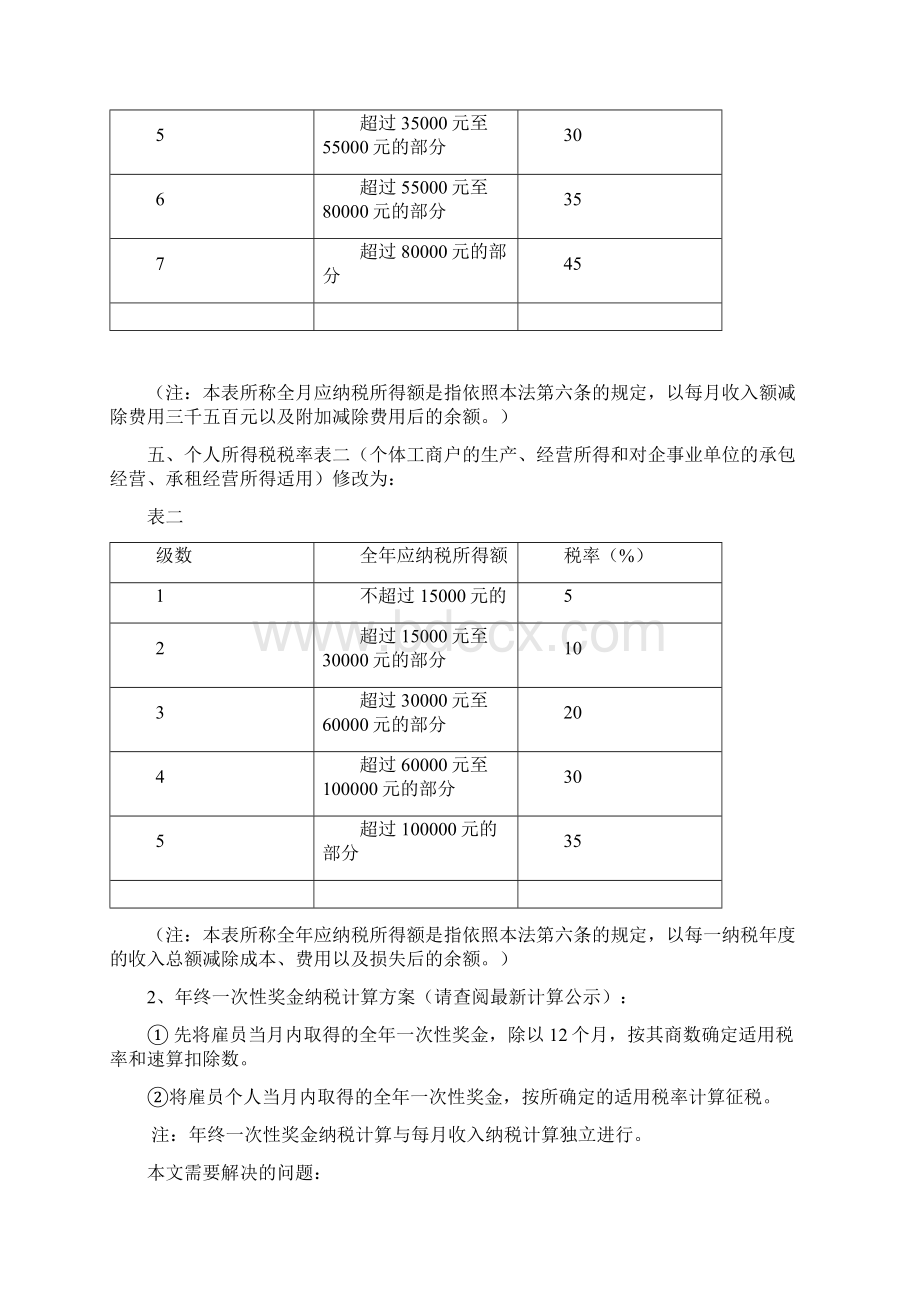 38个人所得税分配方案.docx_第3页