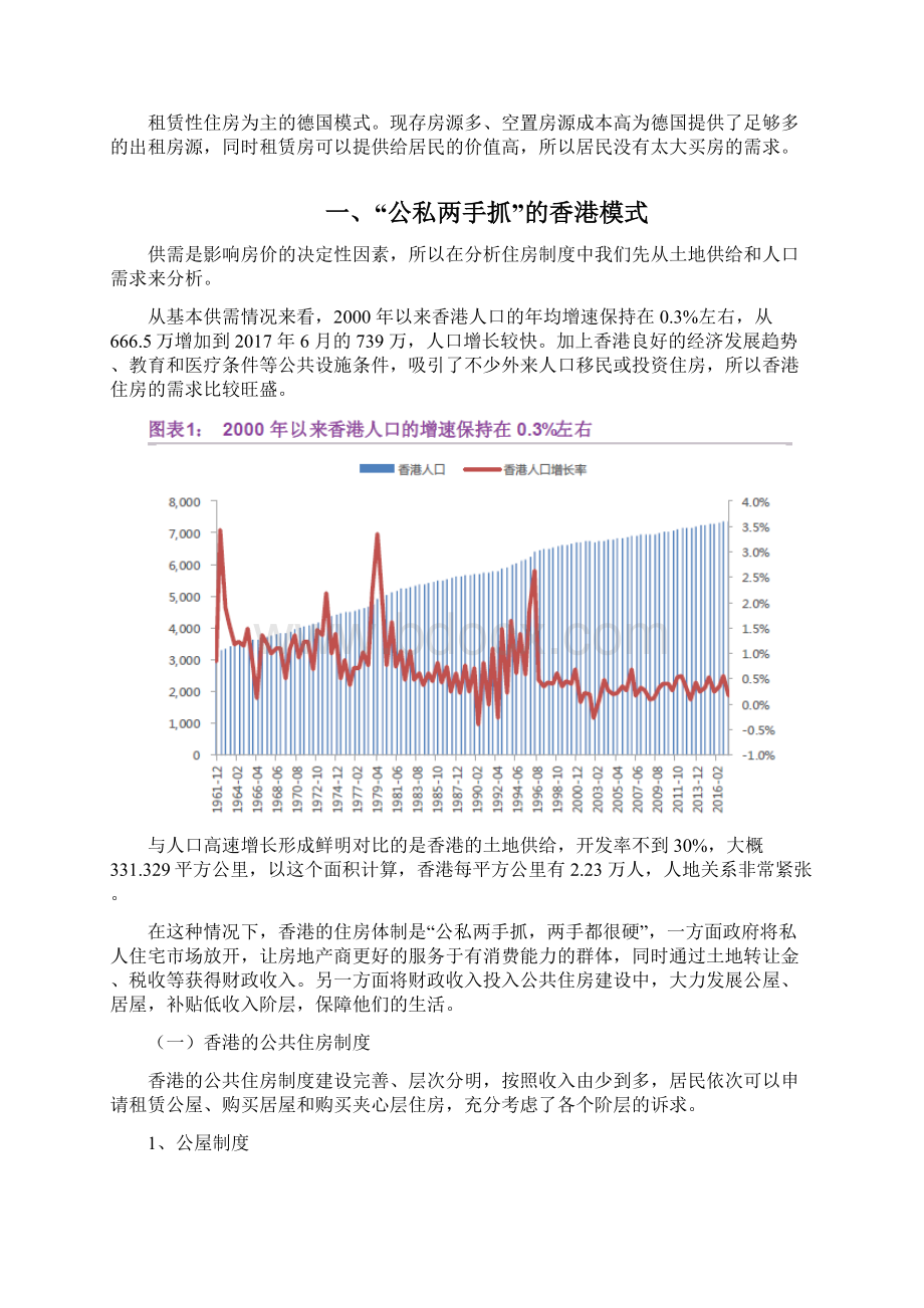 香港新加坡和德国的住房制度比较研究报告.docx_第2页