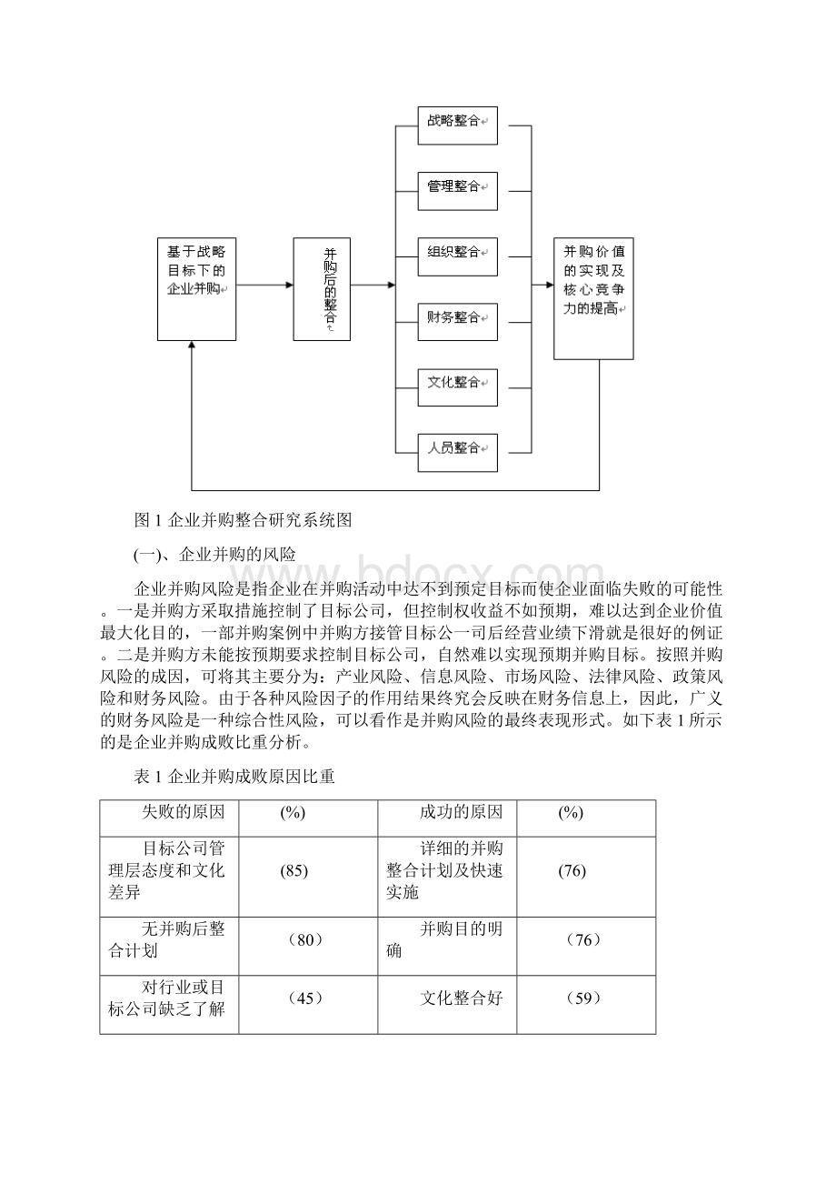 企业并购论文概要.docx_第3页