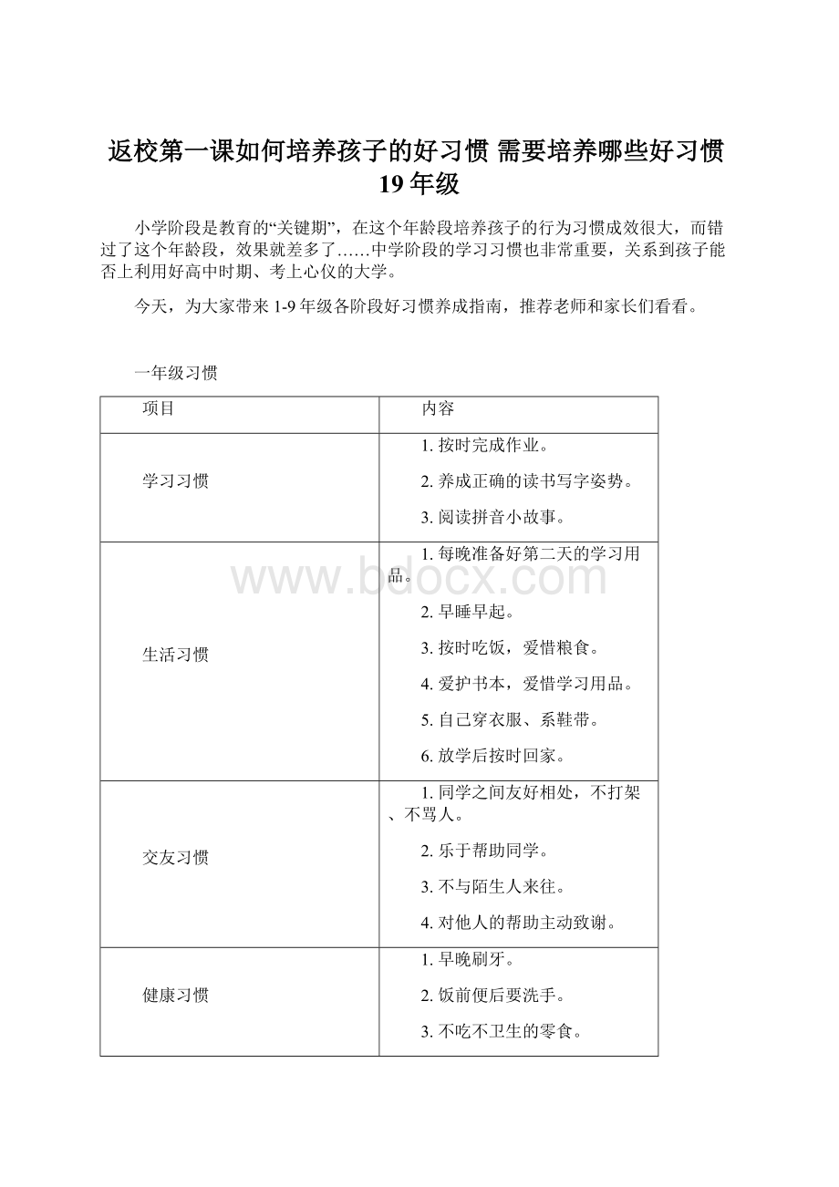 返校第一课如何培养孩子的好习惯 需要培养哪些好习惯19年级.docx_第1页