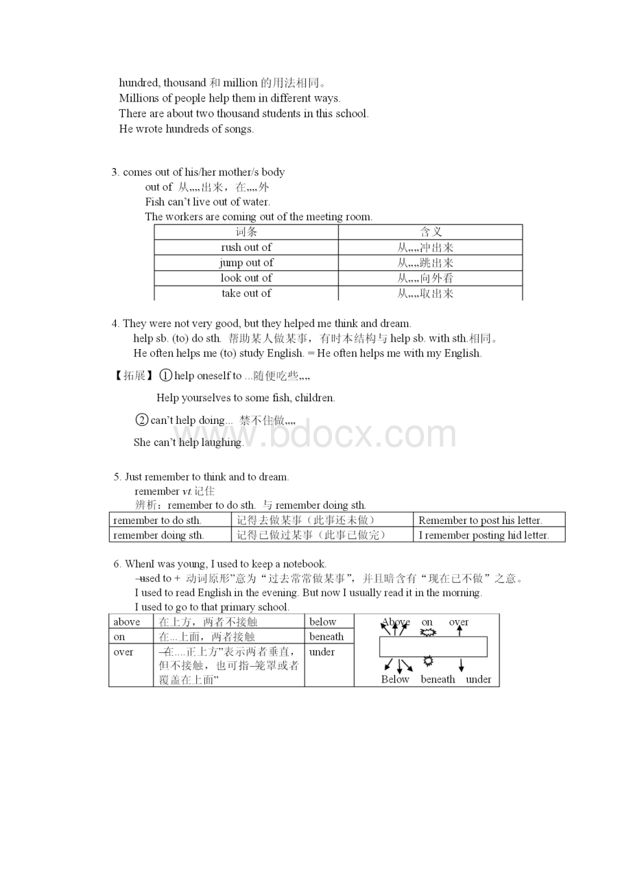 8AU1encyclopaedia词汇语法 讲解.docx_第2页