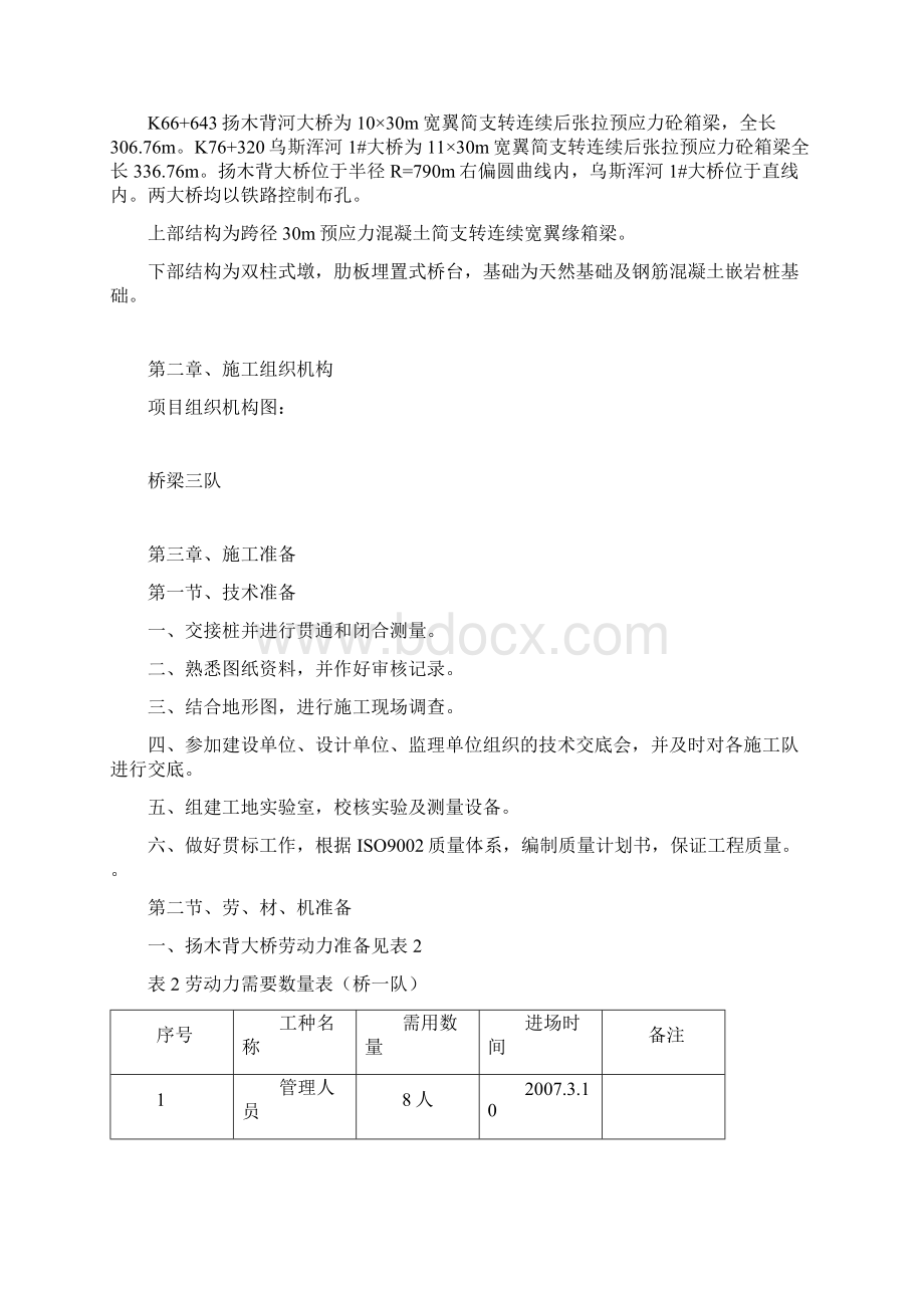 公铁立交桥施工组织设计方案.docx_第3页