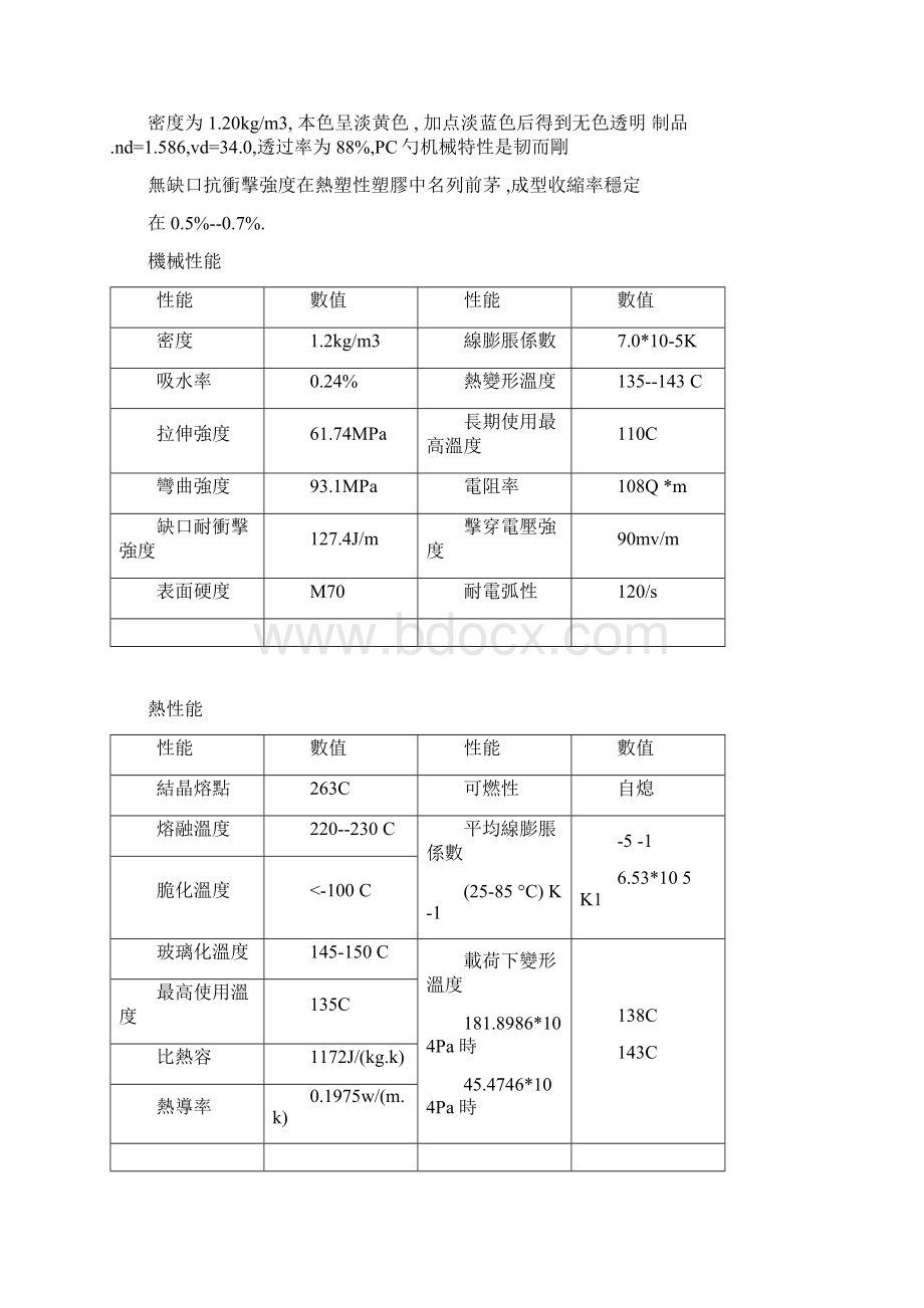 光学塑料材料.docx_第3页