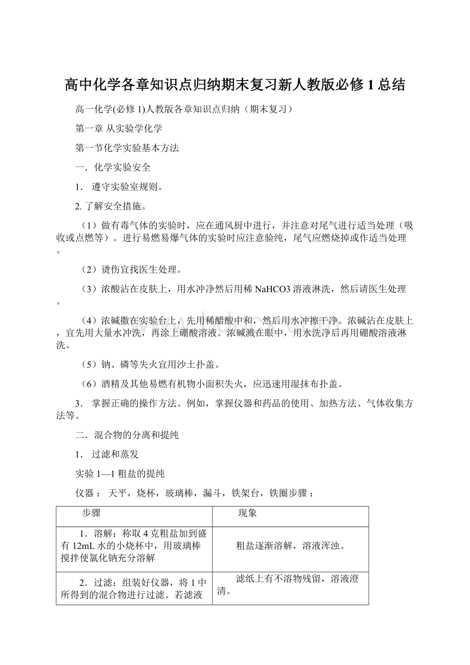 高中化学各章知识点归纳期末复习新人教版必修1总结.docx