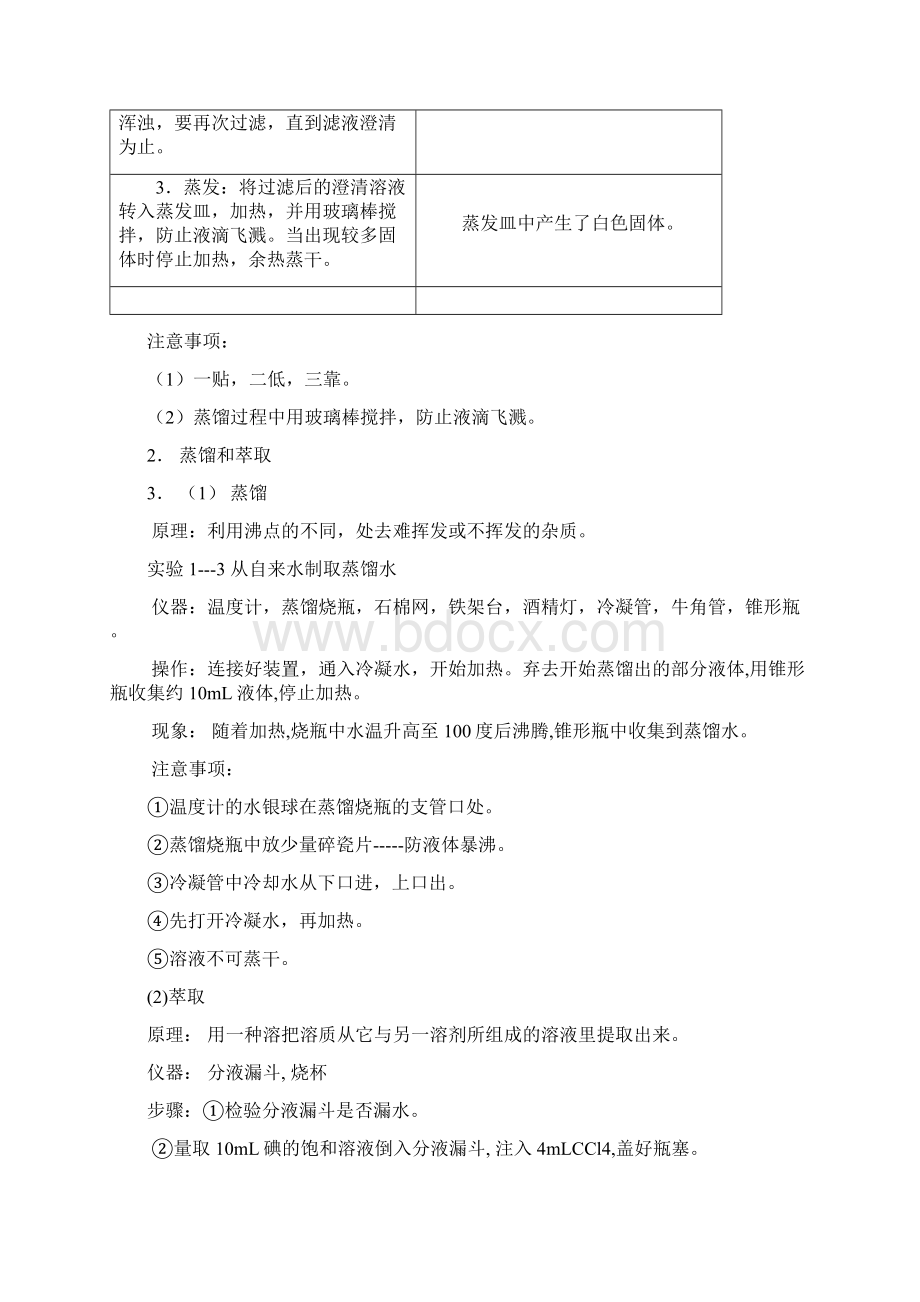 高中化学各章知识点归纳期末复习新人教版必修1总结.docx_第2页