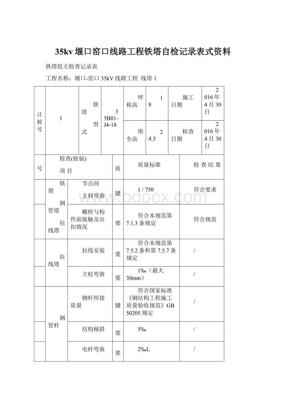 35kv堰口窑口线路工程铁塔自检记录表式资料.docx_第1页