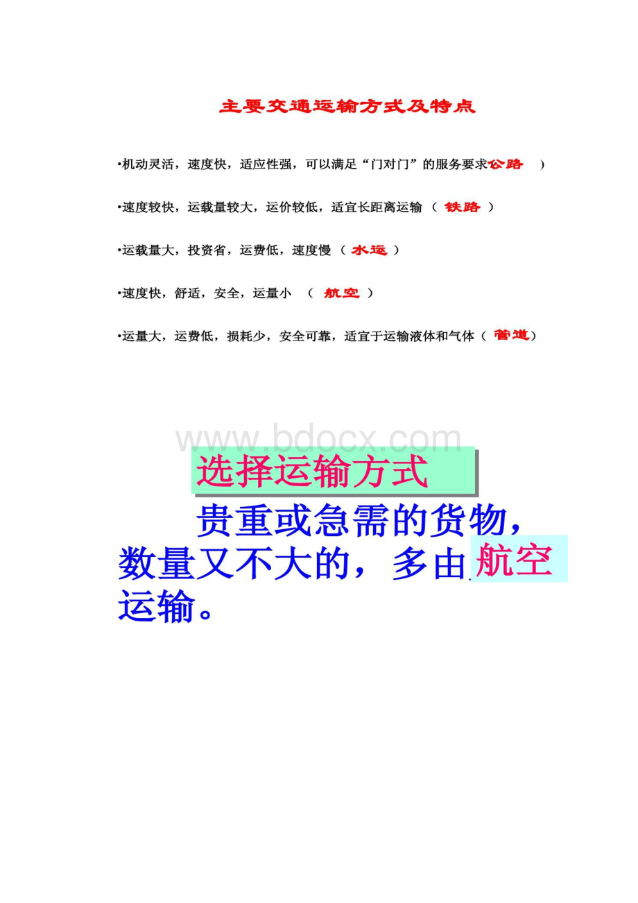 高三地理第一轮复习中国的交通运输业.docx_第3页