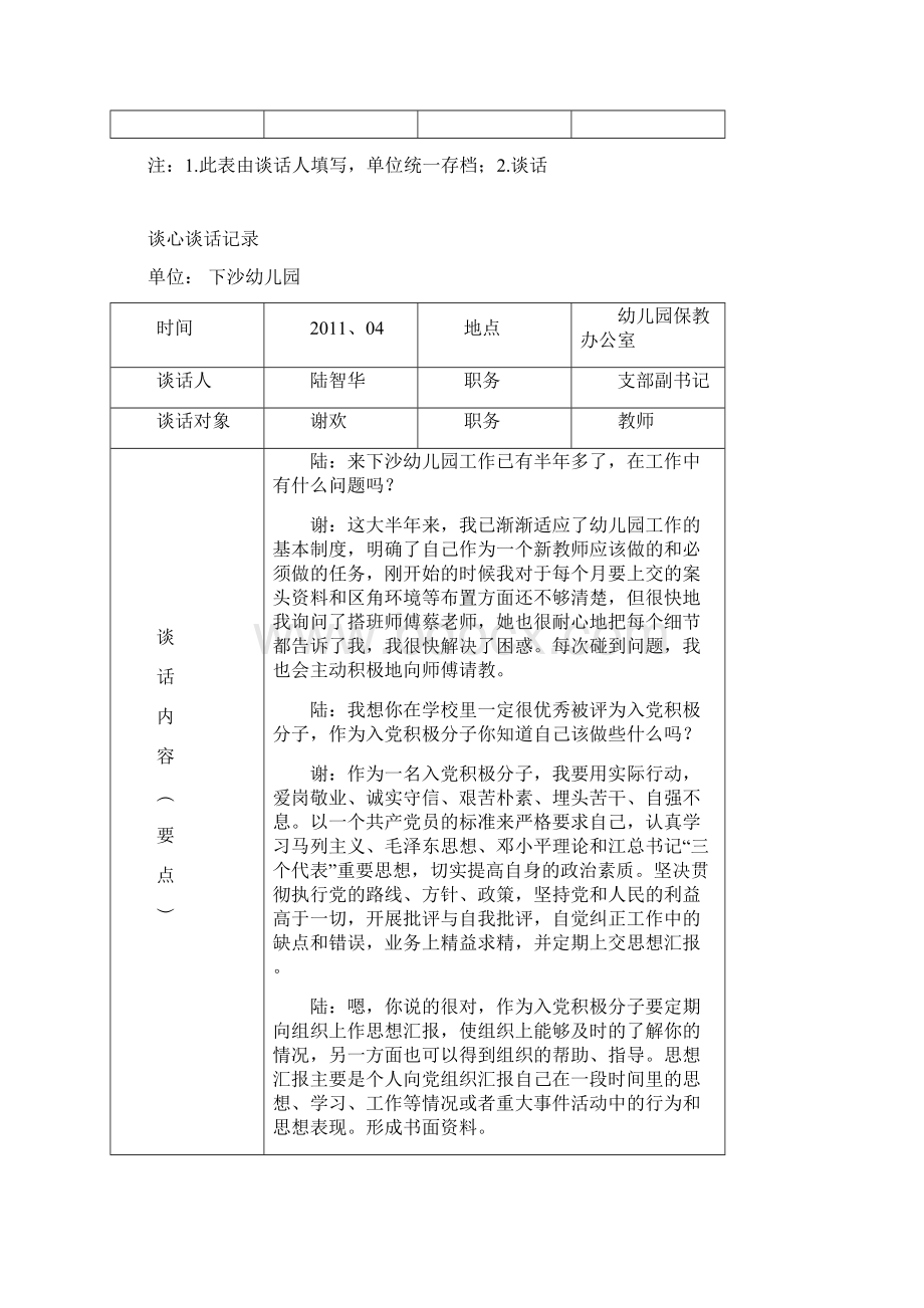 谈心谈话记录2全解.docx_第3页