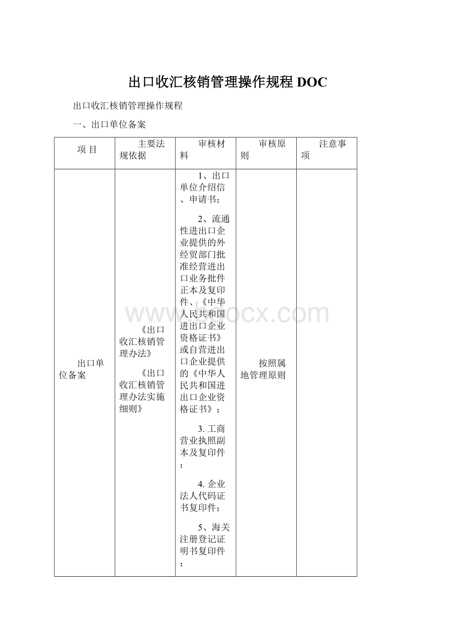 出口收汇核销管理操作规程DOC.docx