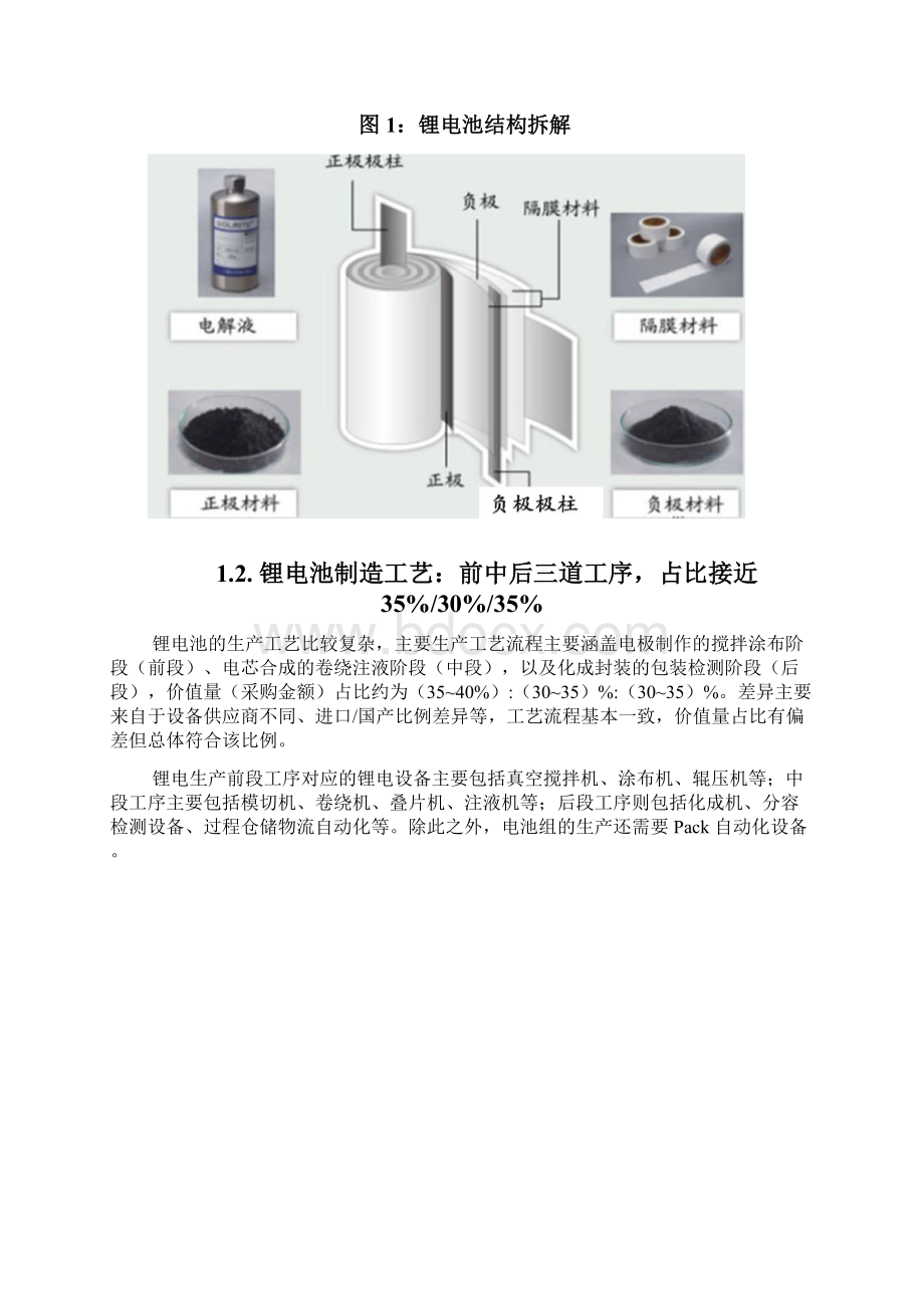 锂电池装备行业深度展望调研投资分析报告.docx_第2页