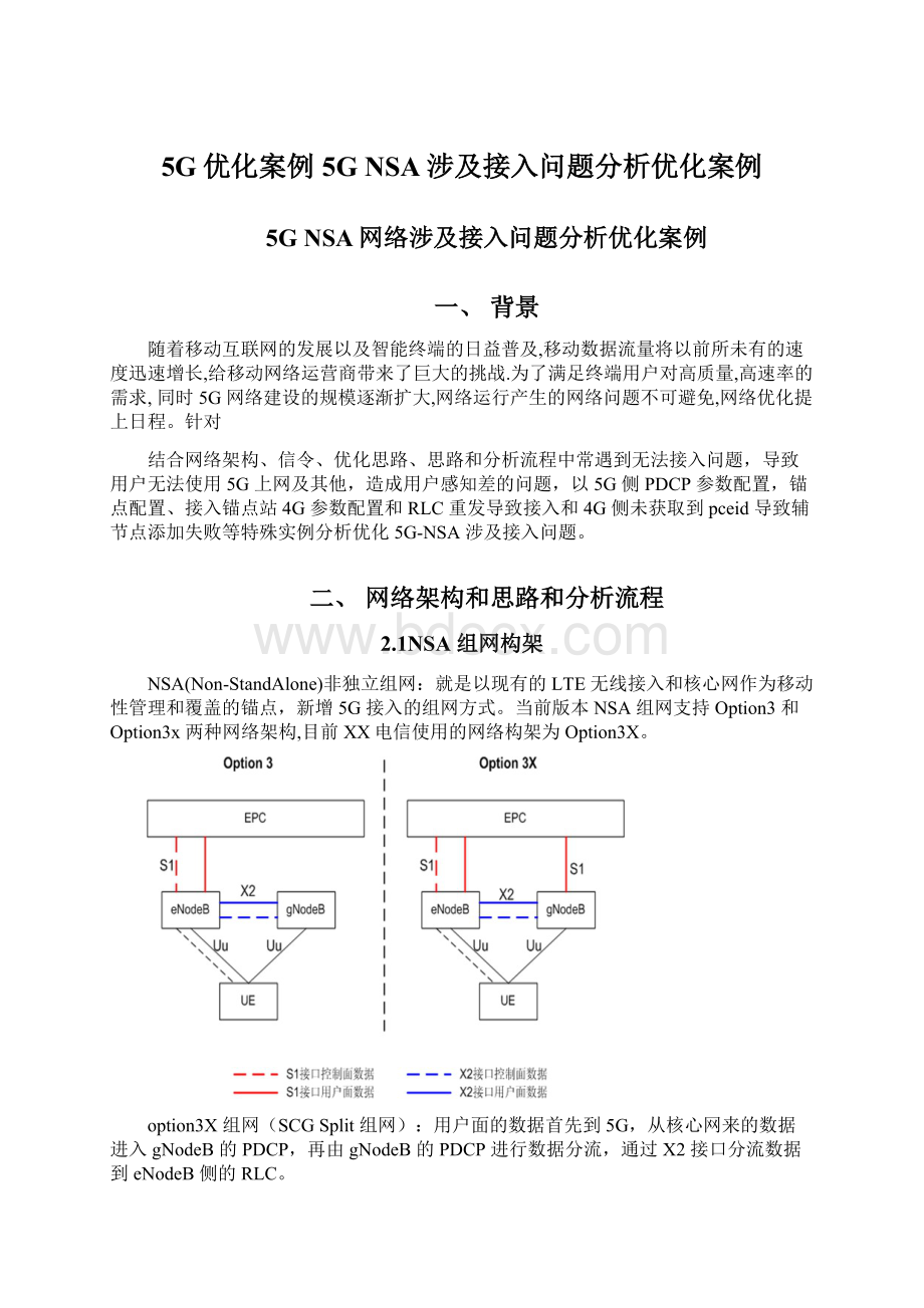 5G优化案例5G NSA涉及接入问题分析优化案例.docx_第1页