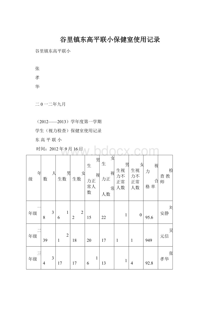 谷里镇东高平联小保健室使用记录.docx_第1页