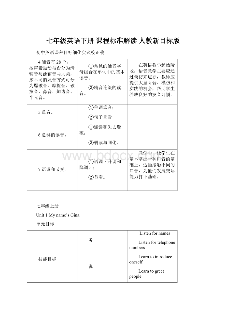 七年级英语下册 课程标准解读 人教新目标版.docx