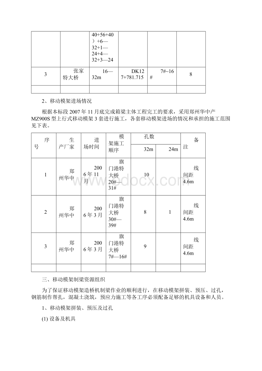 移动模架制梁施工文件汇编.docx_第2页