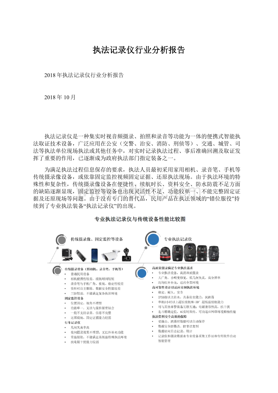 执法记录仪行业分析报告.docx_第1页