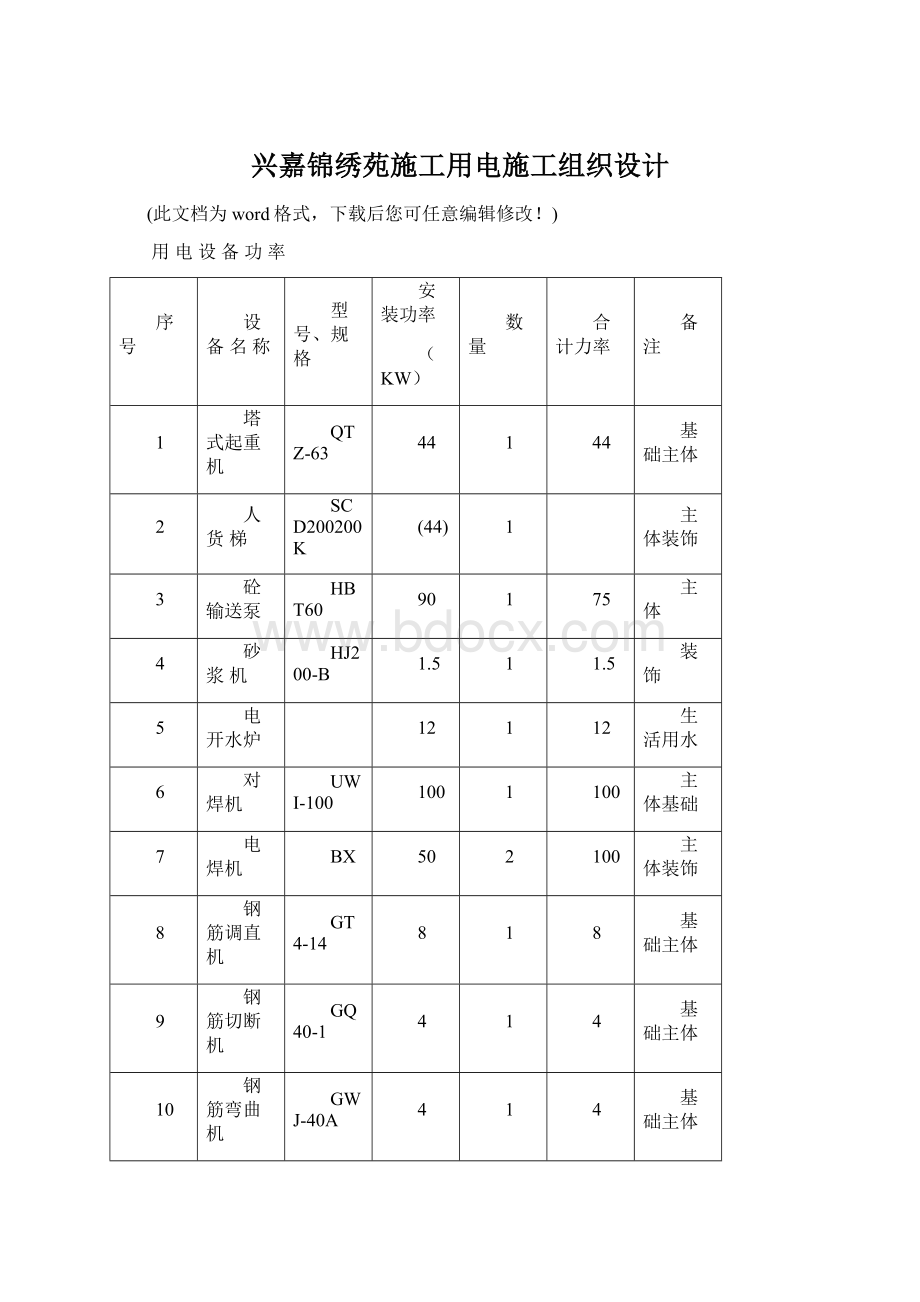 兴嘉锦绣苑施工用电施工组织设计.docx_第1页