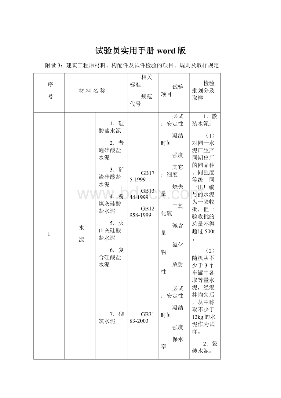 试验员实用手册word版.docx_第1页