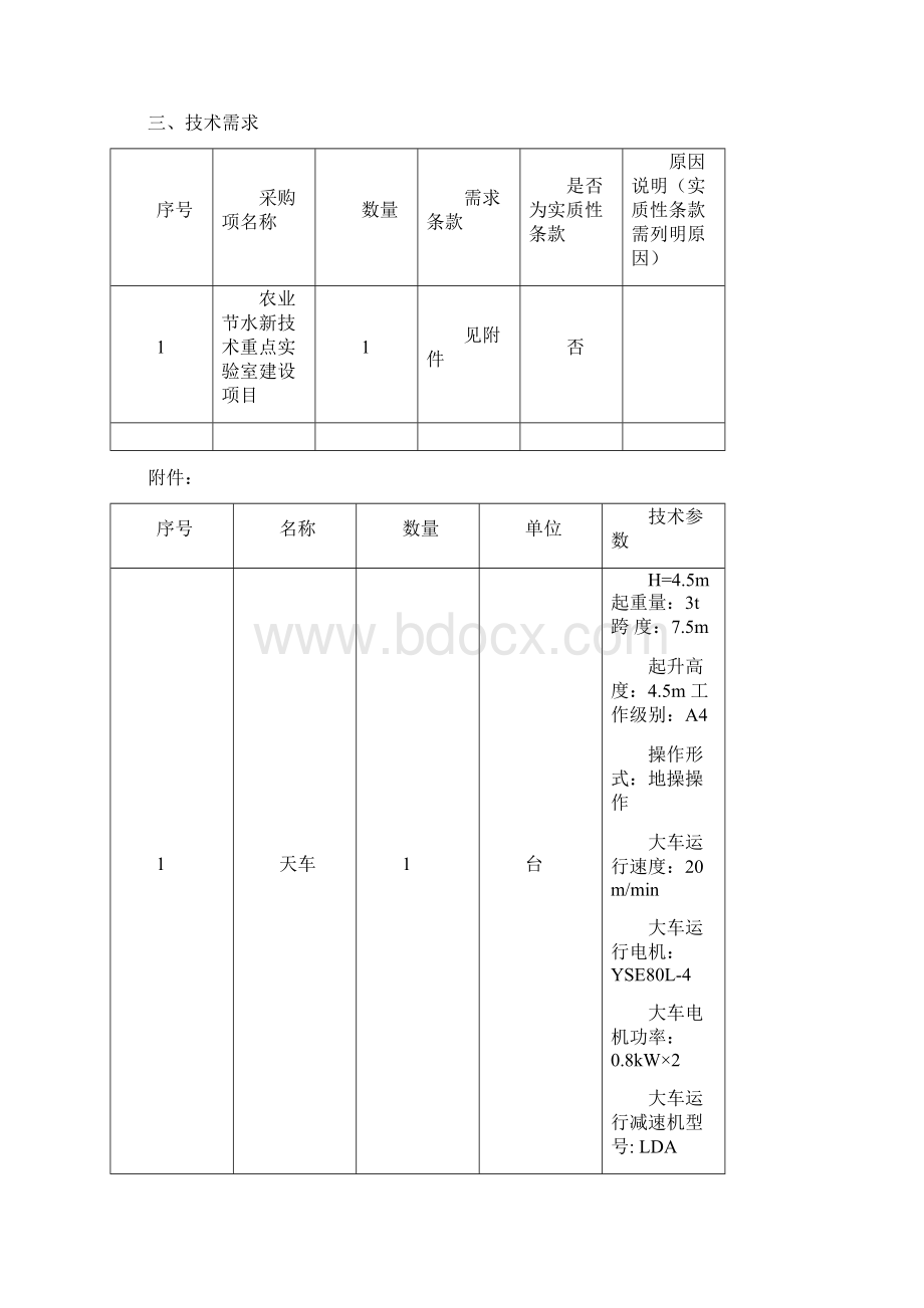 项目需求书 35 盏17 配电系统 温室内线缆线槽线管等 650 m2 18 灌溉系统 电磁阀喷灌设备.docx_第2页