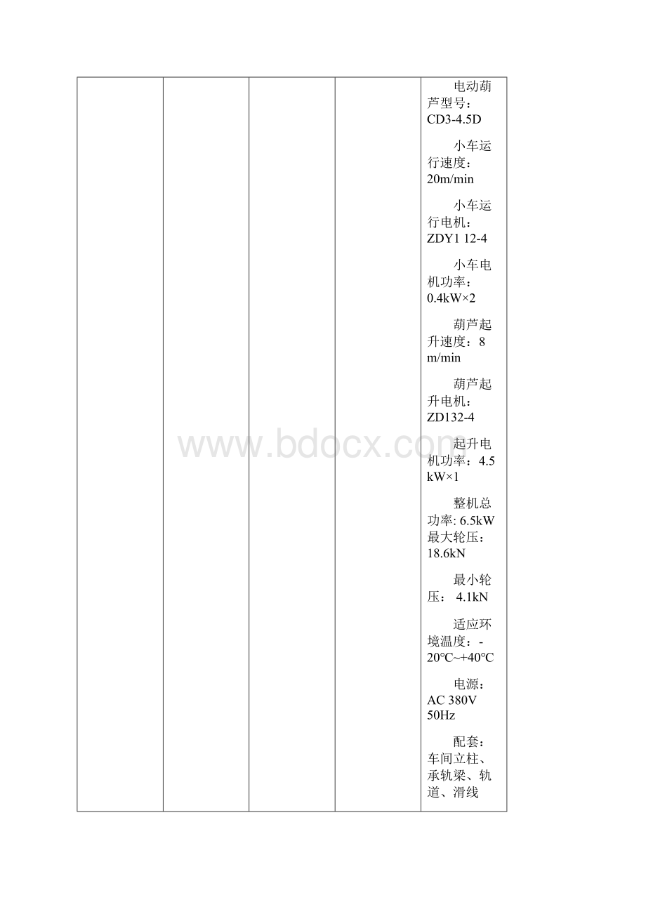 项目需求书 35 盏17 配电系统 温室内线缆线槽线管等 650 m2 18 灌溉系统 电磁阀喷灌设备.docx_第3页