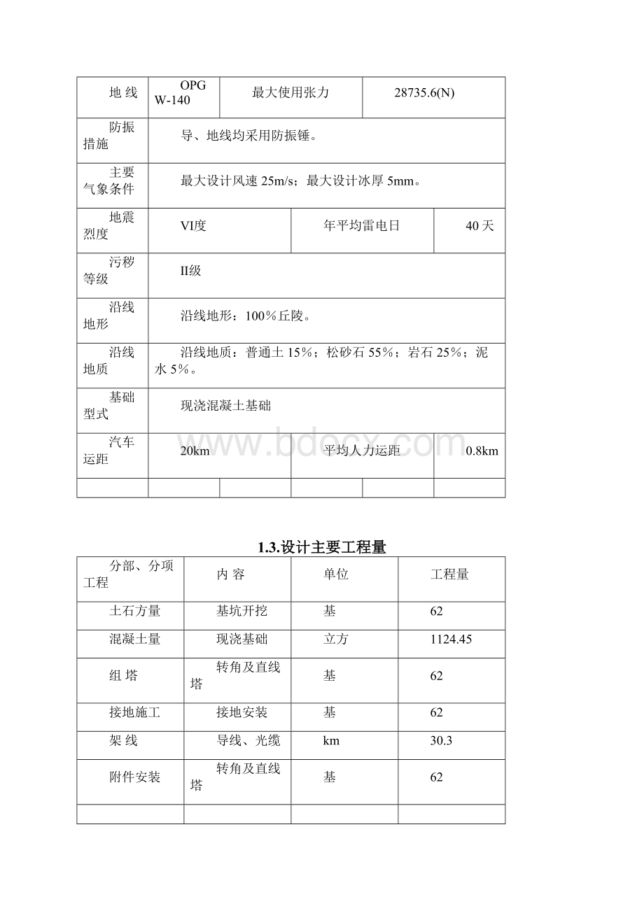 110千伏线路工程工程施工安全质量进度保证措施.docx_第2页