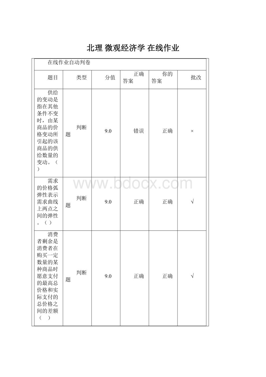 北理 微观经济学 在线作业.docx