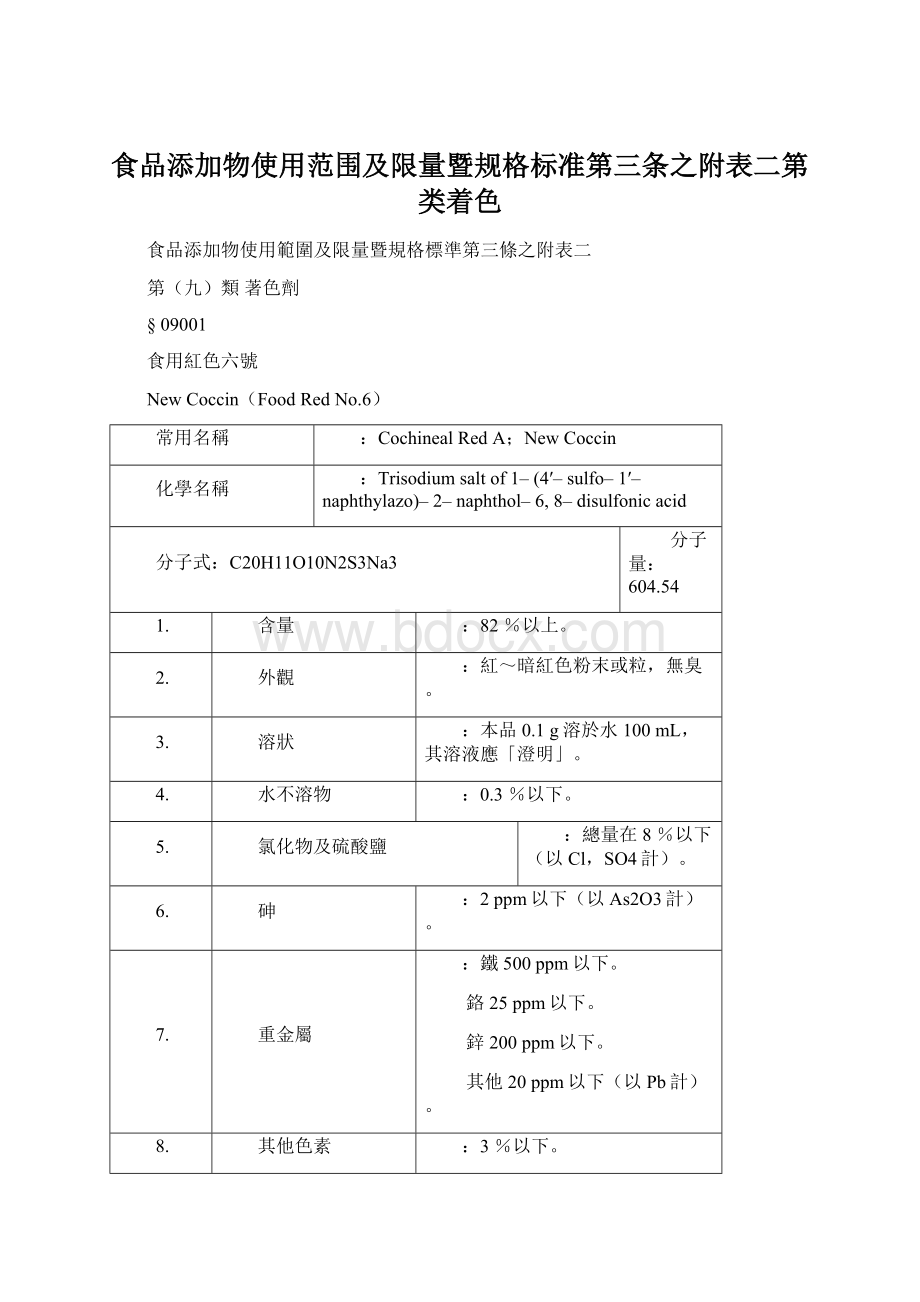 食品添加物使用范围及限量暨规格标准第三条之附表二第类着色.docx_第1页