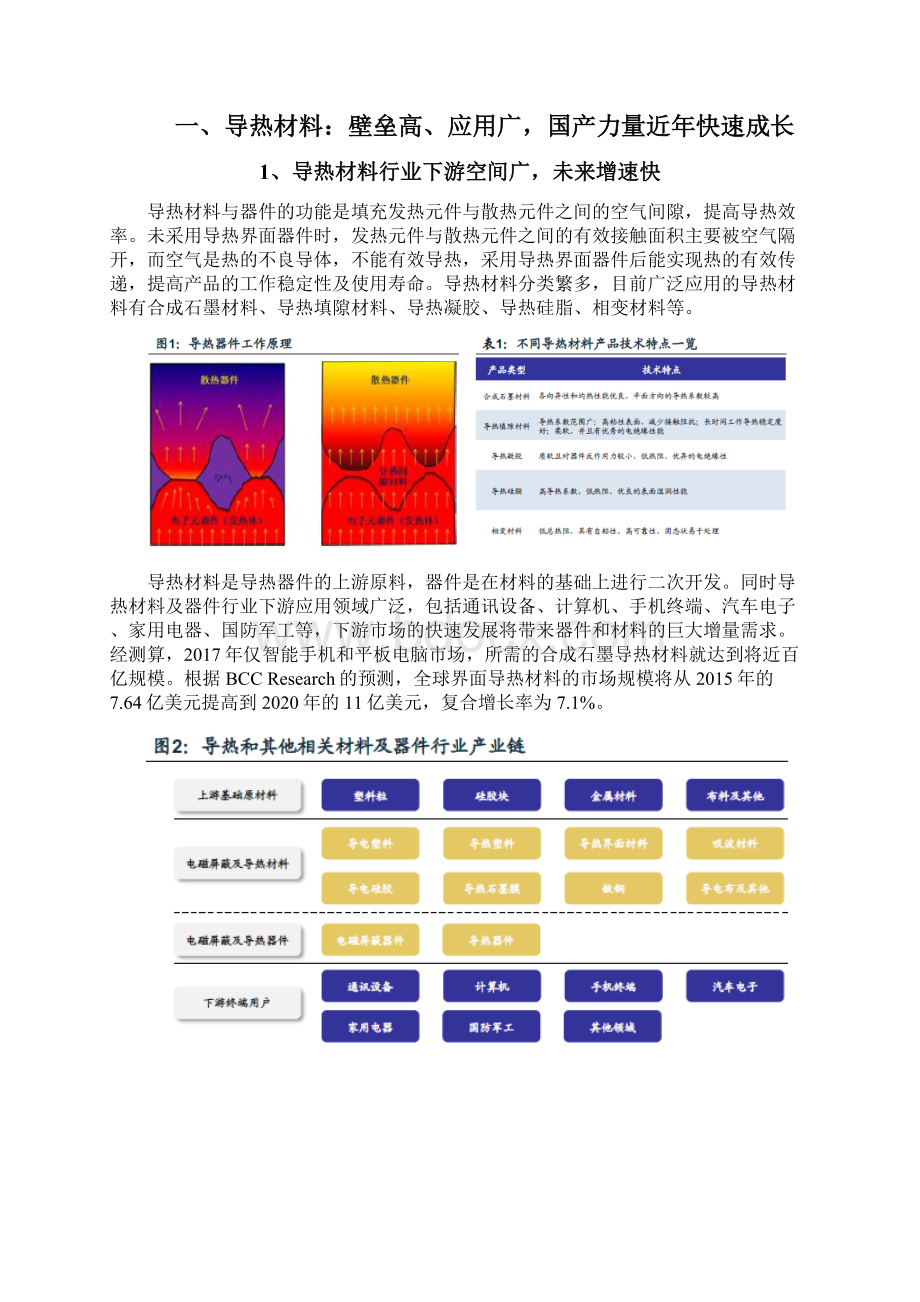 5G导热材料行业分析报告.docx_第3页