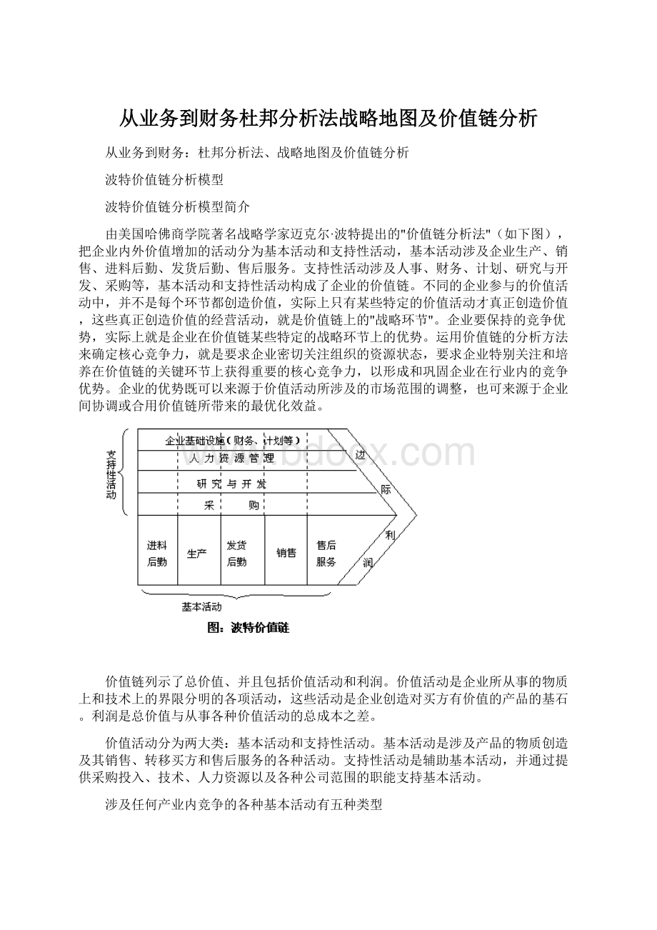 从业务到财务杜邦分析法战略地图及价值链分析.docx_第1页