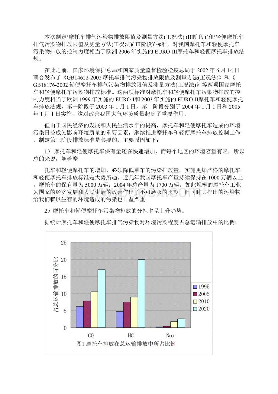 摩托车排气污染物排放限值及测量方法工况法中国第Ⅲ阶段.docx_第2页