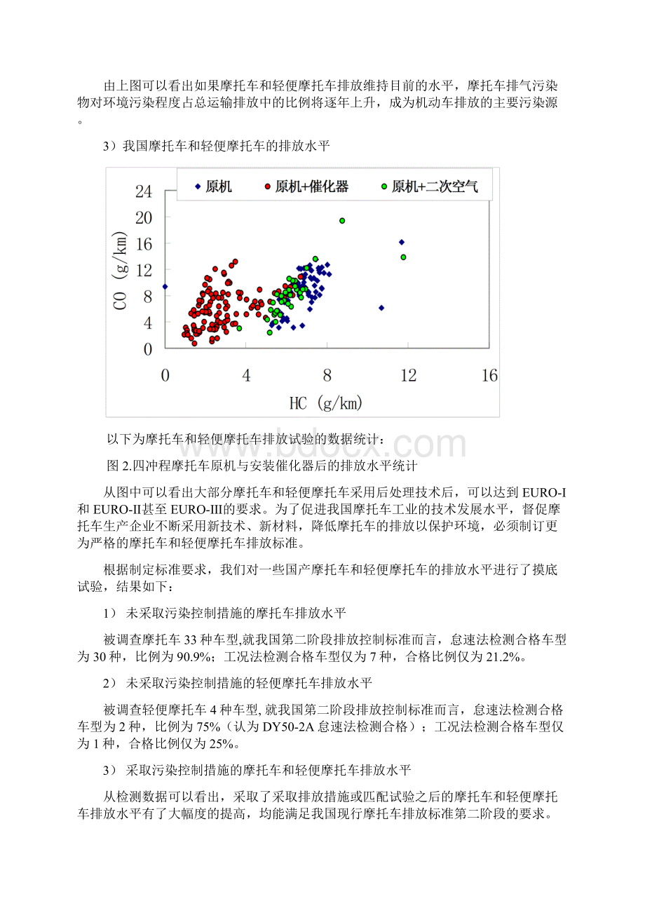 摩托车排气污染物排放限值及测量方法工况法中国第Ⅲ阶段.docx_第3页