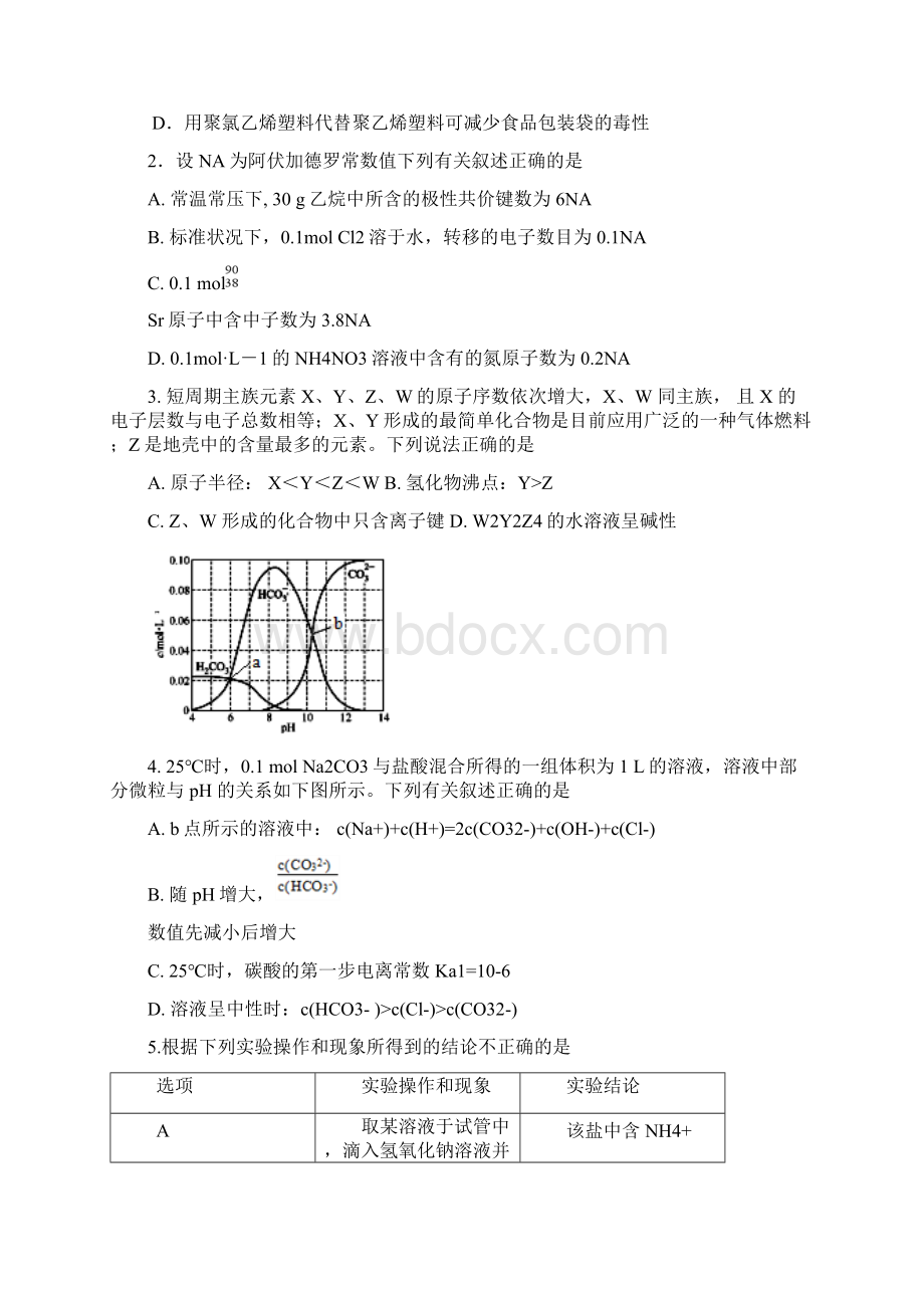 届江西省临川二中学高三第一次调研考试化学试题.docx_第2页