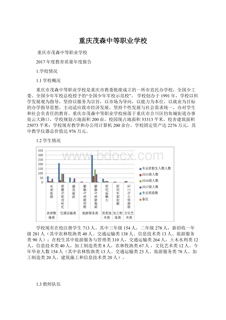 重庆茂森中等职业学校.docx