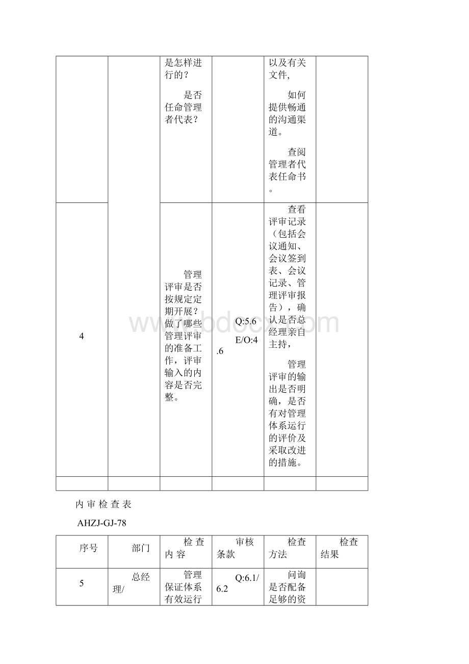 质量环境安全体系检查表.docx_第2页