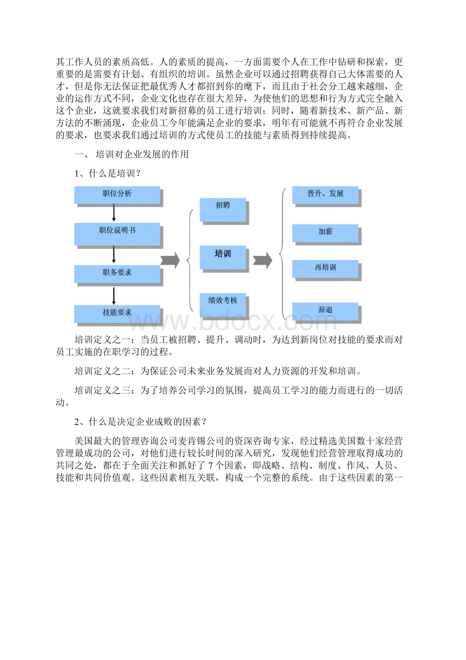 河北网络论中小型企业培训体系建设.docx_第3页