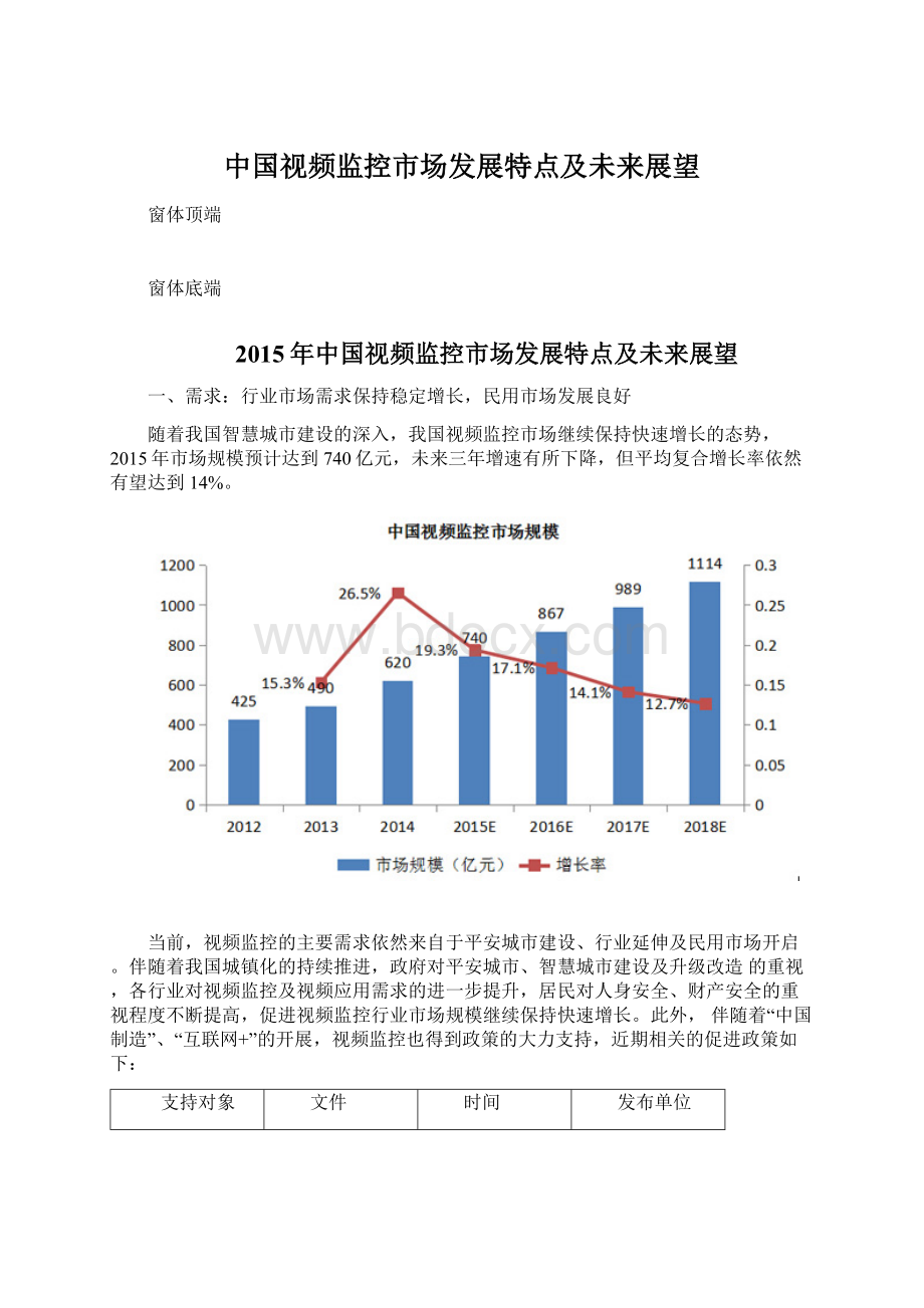 中国视频监控市场发展特点及未来展望.docx_第1页