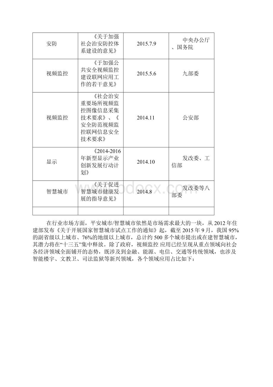 中国视频监控市场发展特点及未来展望.docx_第2页