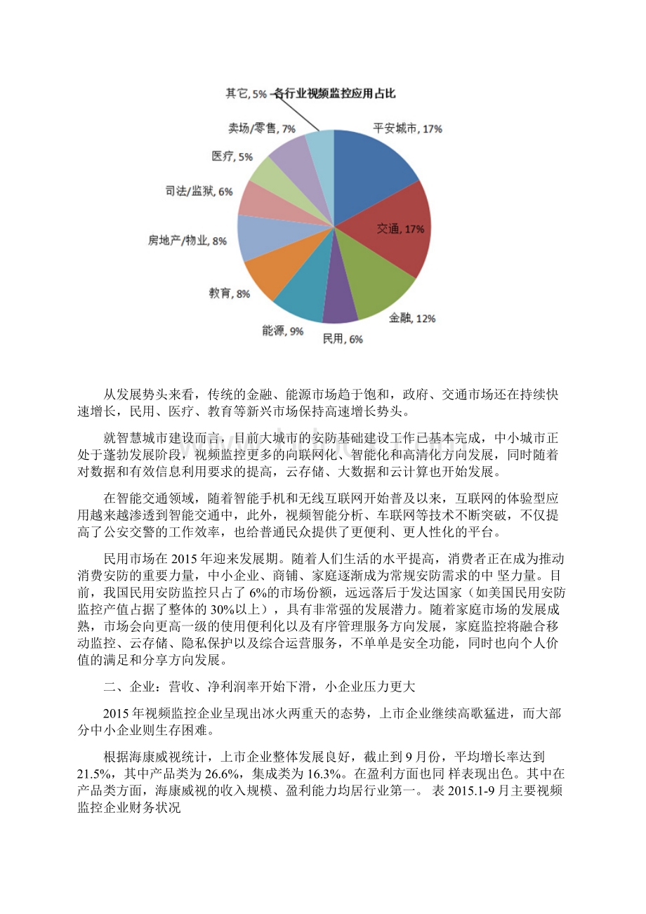 中国视频监控市场发展特点及未来展望.docx_第3页