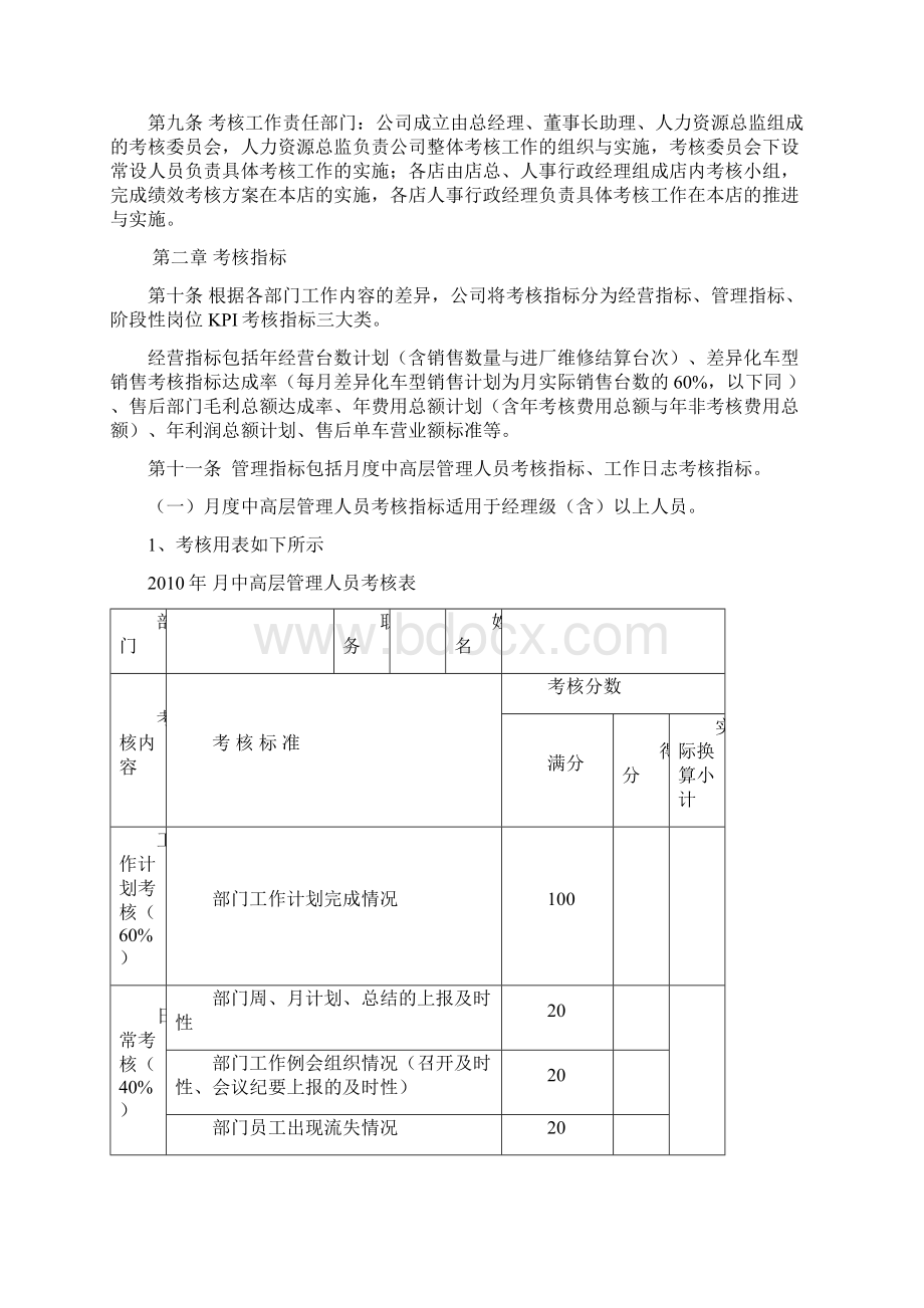 汽车4S店绩效管理全细则doc.docx_第2页