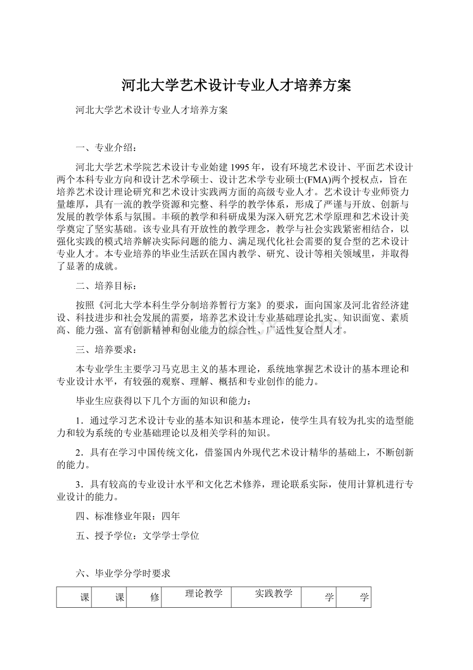 河北大学艺术设计专业人才培养方案.docx