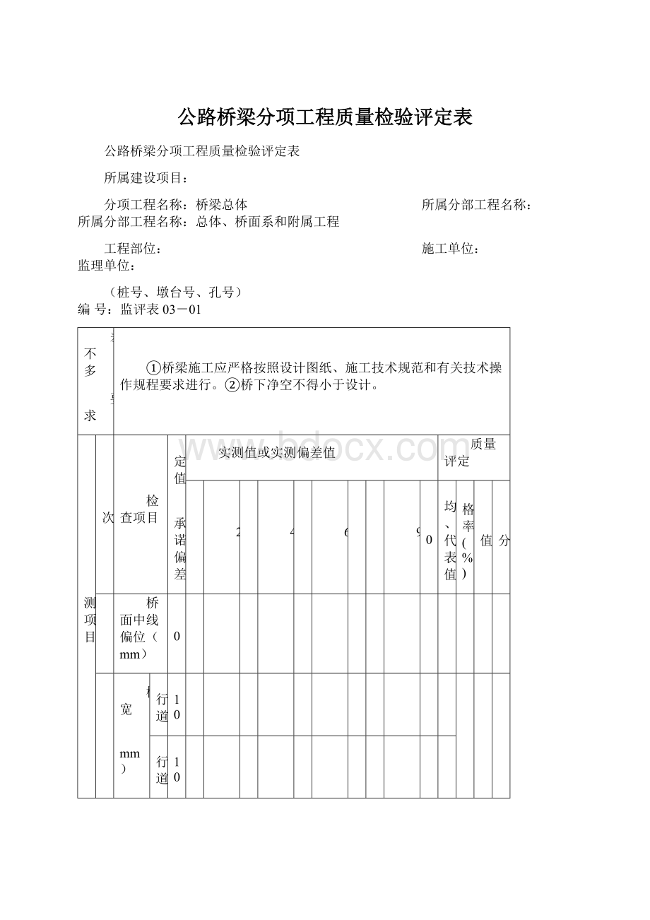 公路桥梁分项工程质量检验评定表.docx