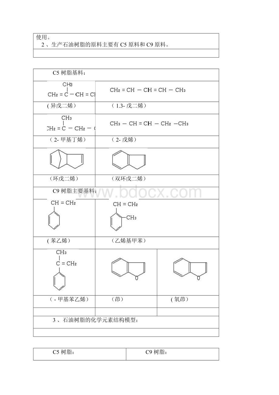 新型膏药关键材料改性石油树脂1.docx_第3页