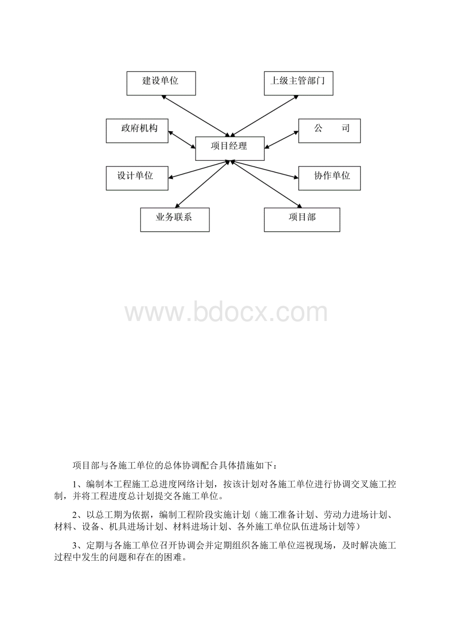 室外地坪施工方案.docx_第3页