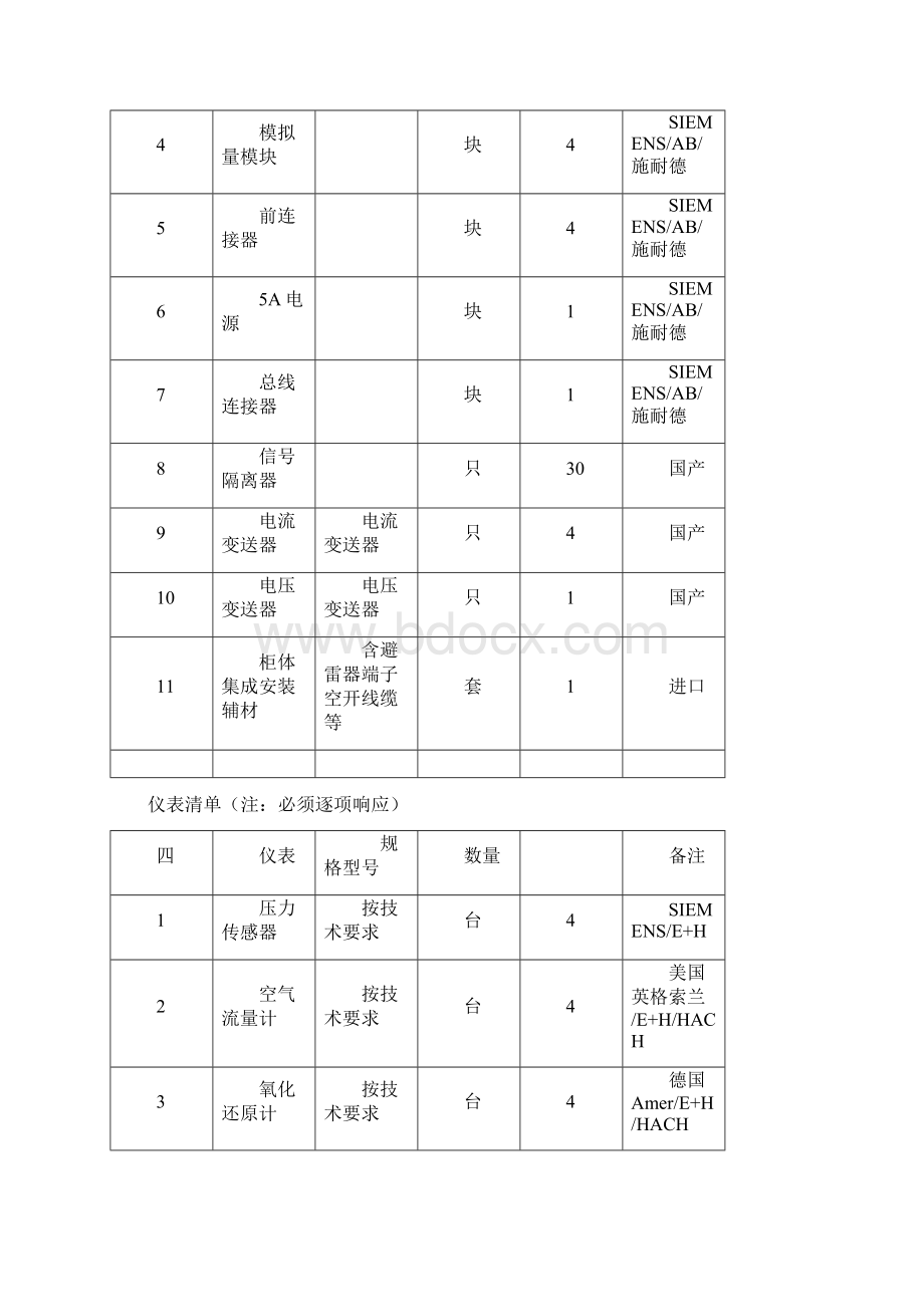 项目内容要求.docx_第3页