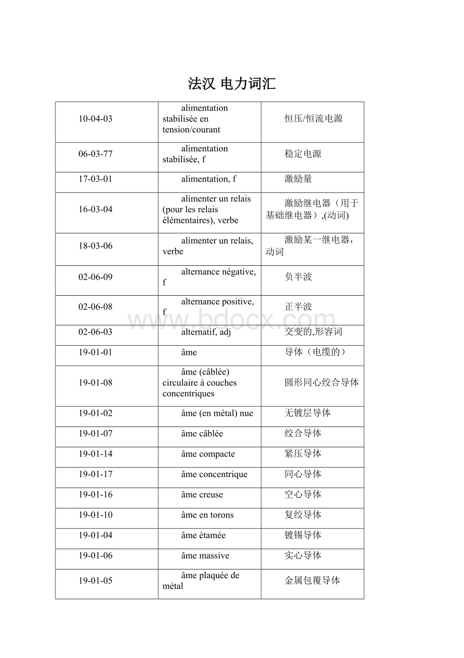 法汉 电力词汇.docx