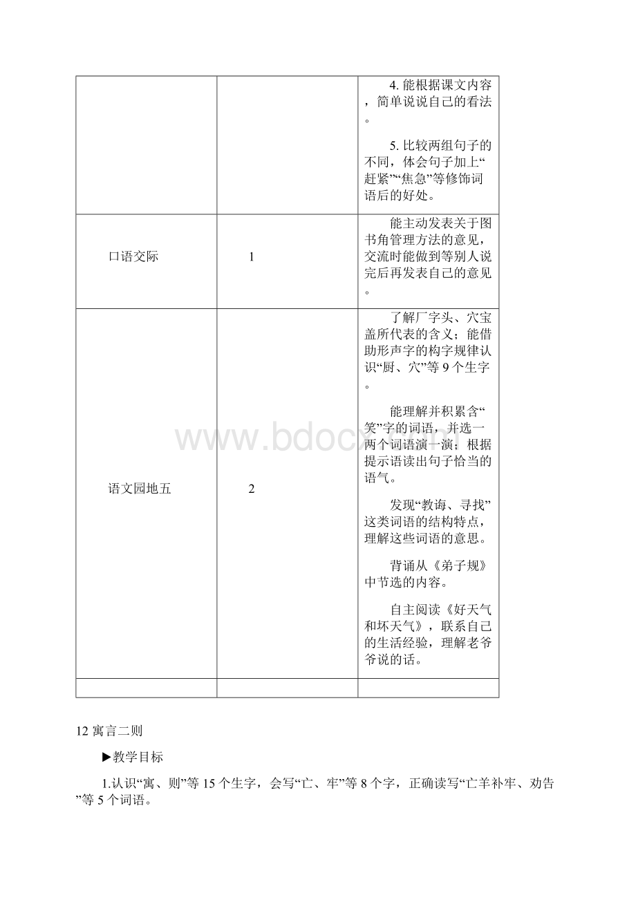 部编人教版语文二年级下册《寓言二则》word教案 4.docx_第2页