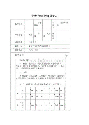 中考 代词 介词 总复习.docx