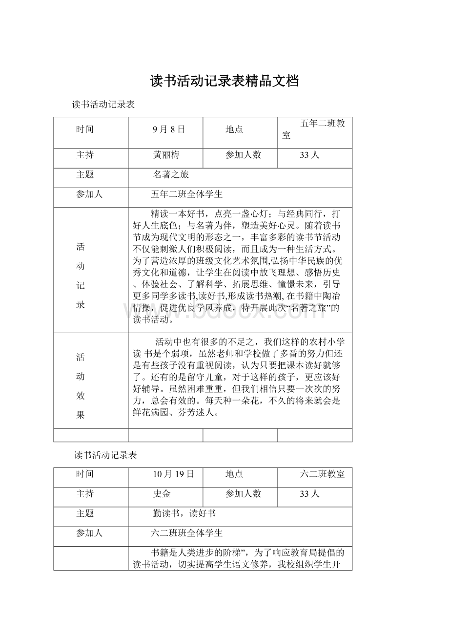 读书活动记录表精品文档.docx